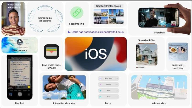 دستگاه های پشتیبانی از ios15